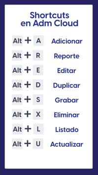 Atajos de teclado en Adm